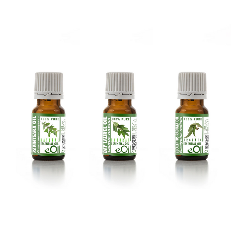 Flu Support - for Diffuser - Recipe Synergy - Being well collection