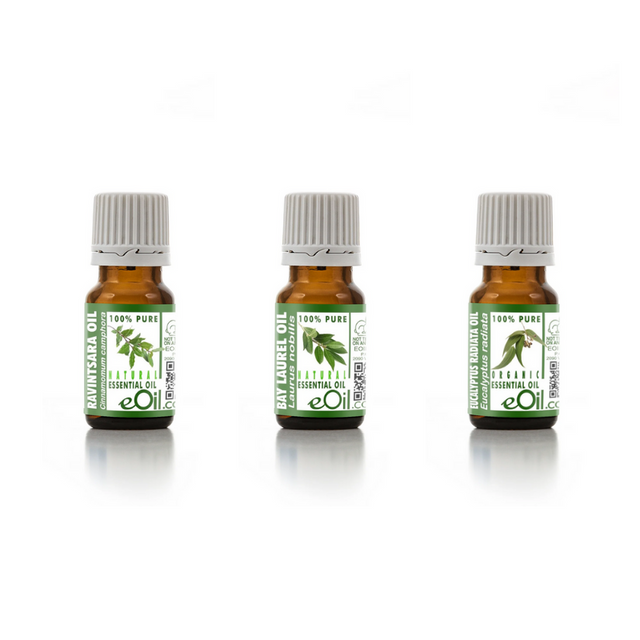 Flu Support - for Diffuser - Recipe Synergy - Being well collection