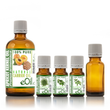 Massage Rub Recipe Synergy - Flu Support - Being Well Collection