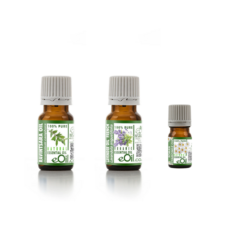 Sleep Well Protected - for Diffuser - Recipe Synergy - Being well Collection