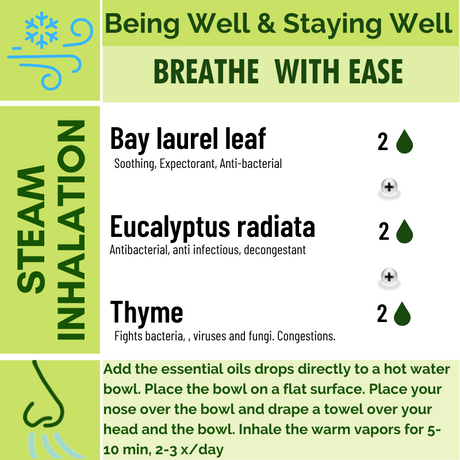 Steam Inhalation Recipe Synergy - Breathe With Ease - Being Well Collection