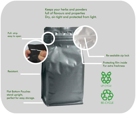 Mate Tea (Ilex paraguariensis - Yerba Mate) - Herbal Collection - eOil.co.za