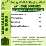 Instructions for arthrosis soothing with essential oils on a green background