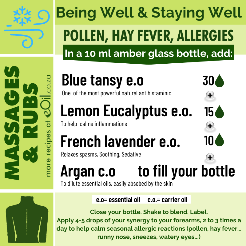 POLLEN, HAY FEVER, ALLERGIES RUB RECIPE SYNERGY - eOil.co.za