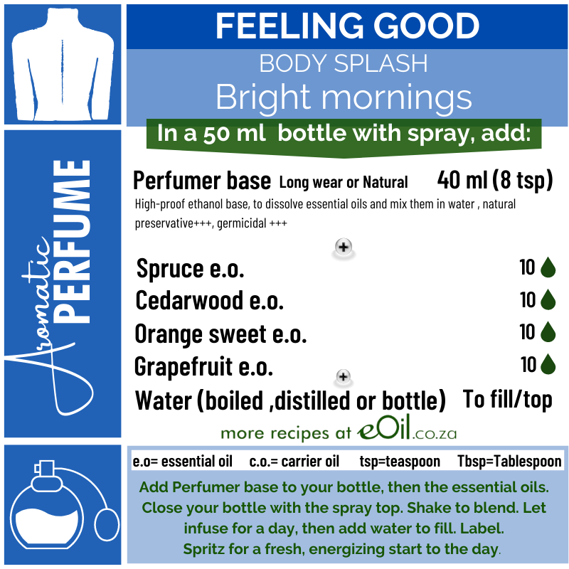 Aromatic Perfume - Feeling good - Body splash - Bright Mornings - Recipe Synergy - eOil.co.za