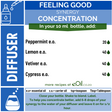 Essential oils recipe synergy diffusion concentration - eOil.co.za