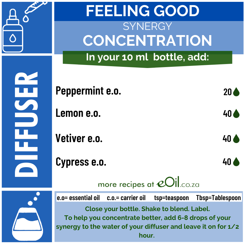 Essential oils recipe synergy diffusion concentration - eOil.co.za