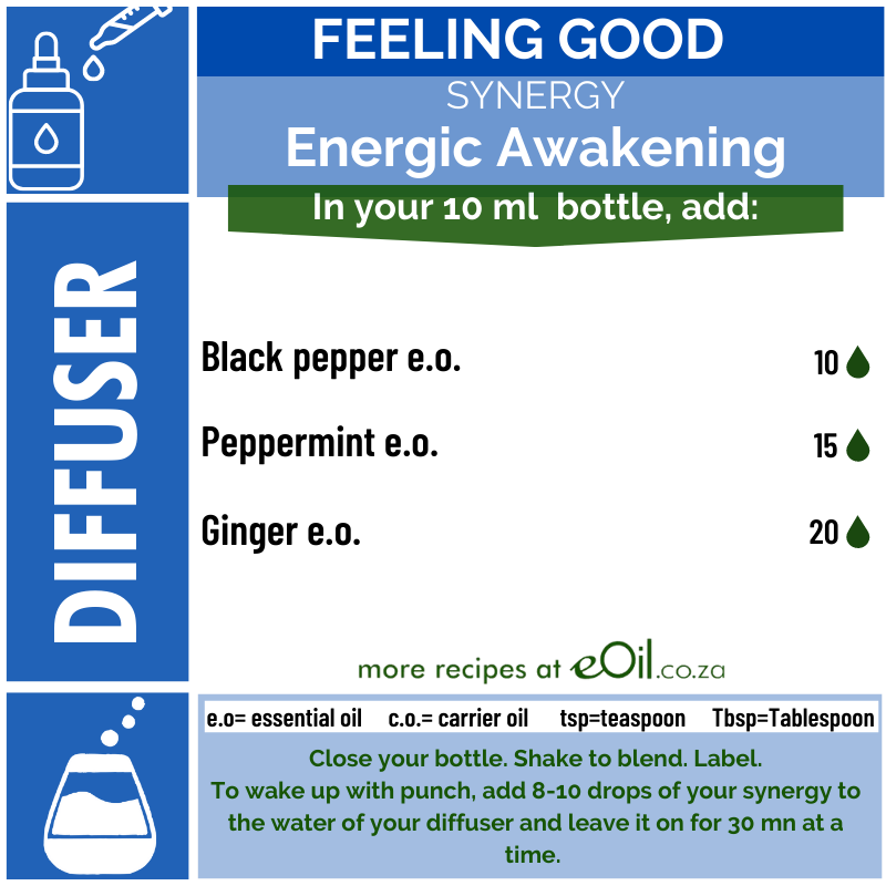 Essential oils recipe synergy diffusion energic awakening - eOil.co.za