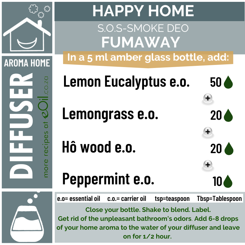 Diffuser Recipe - Happy Home - Aroma Home - S.O.S Smoke Deo - FumAway - eOil.co.za