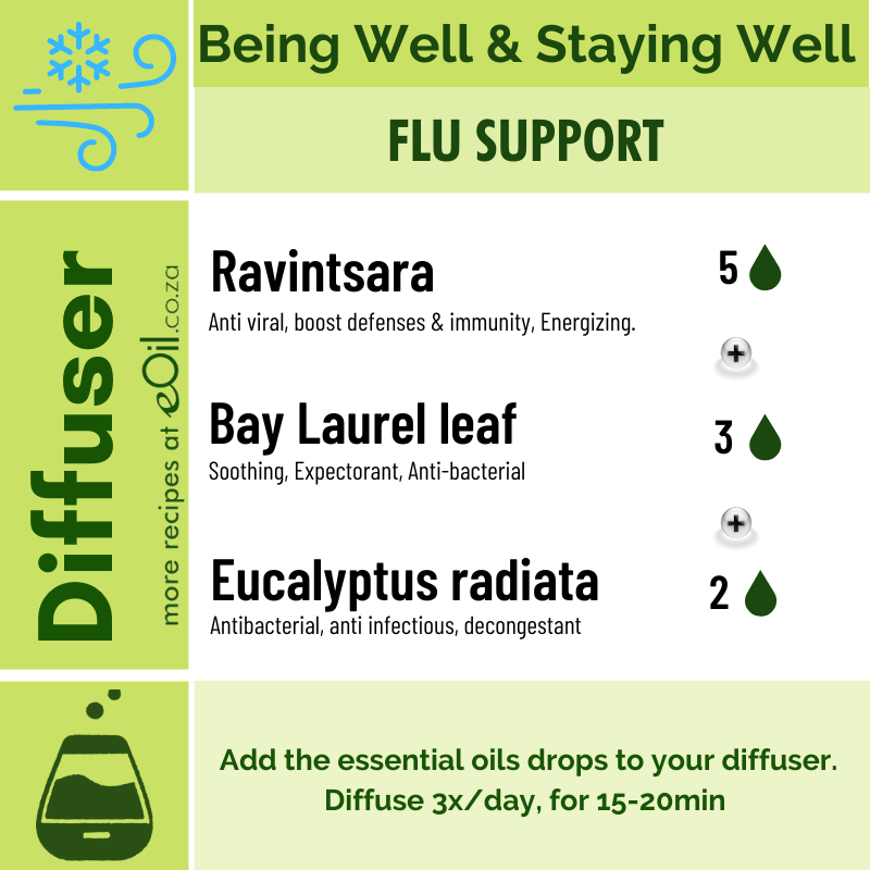 Diffusion Recipe - Flu Support - eOil.co.za