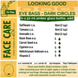 Eye Bags - Dark Circles - Puffy Eyes Recipe Synergy - eOil.co.za