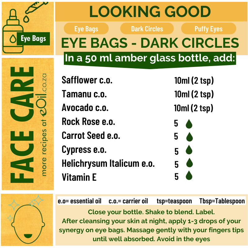 Eye Bags - Dark Circles - Puffy Eyes Recipe Synergy - eOil.co.za