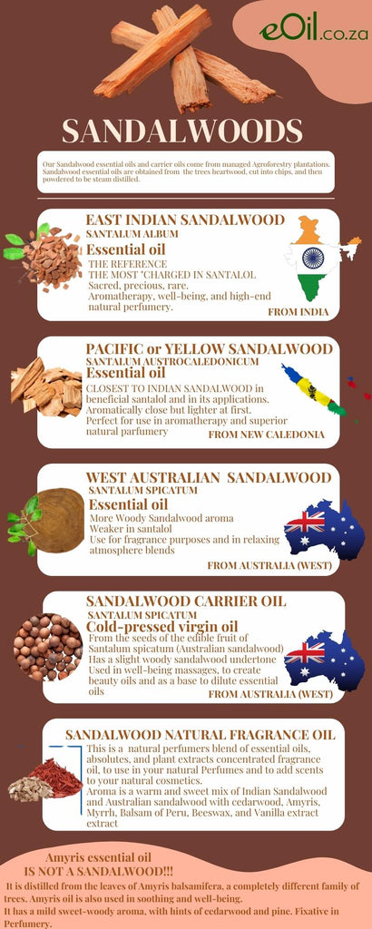 Sandalwood Australian Essential Oil Organic - 5 ml - eOil.co.za