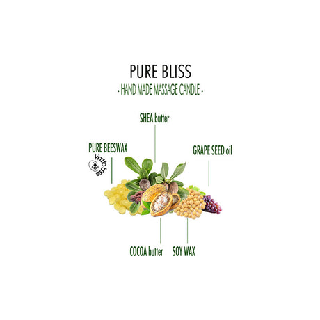 eOil.co.za unscented candle FOR FULL BODY MASSAGE, AFTER SHAVE OR WAX SKIN SOOTHING. STRECH MARKS PREVENTION. DRY FEET AND CRACKED HEELS, FOR HAND AND NAILS MOISTURIZING, FOR DRY TO VERY DRY HAIR, FOR SCALP MASSAGES, HAIR CONDITIONING OIL, HOME COCOONING, INTENSE RELAXATION, STRESS RELEASE 