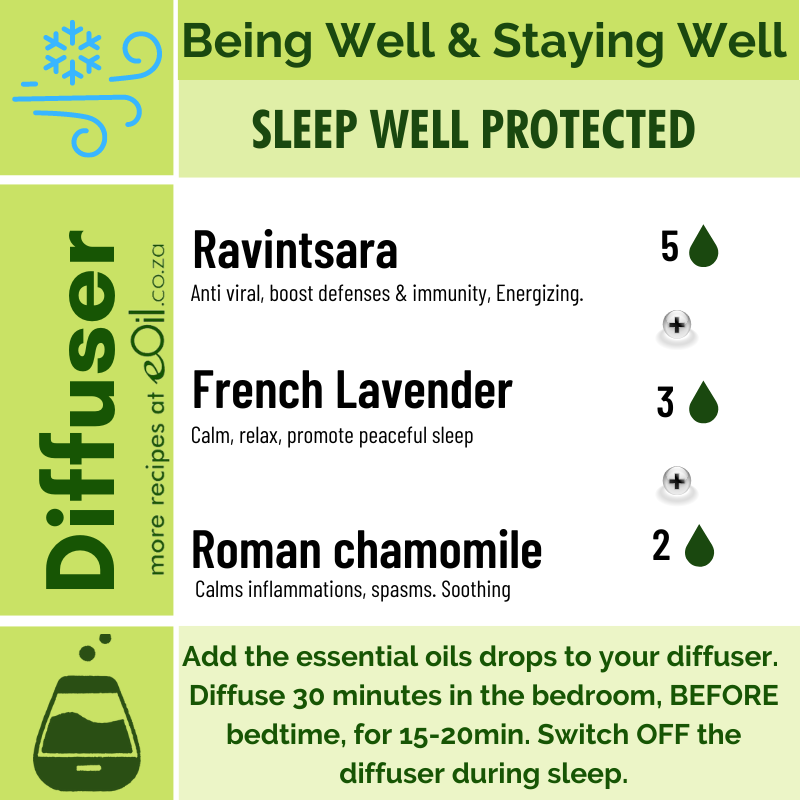 Diffusion Recipe - Sleep Well Protected - eOil.co.za