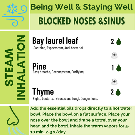 Steam Inhalation Recipe - Blocked Nose - eOil.co.za