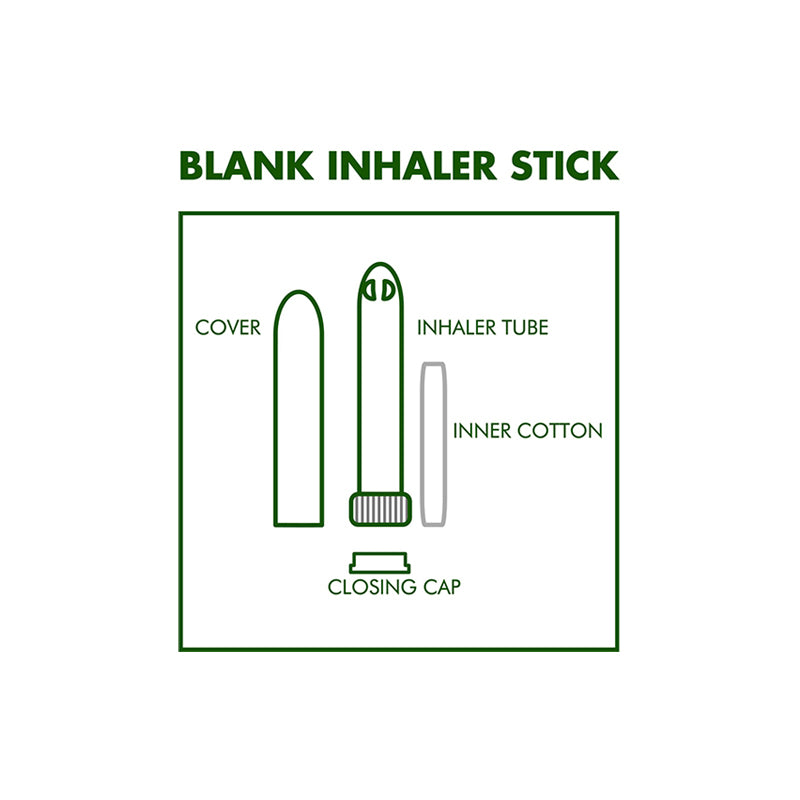 Inhaler Nasal Stick Set Aromatherapy- 5 pieces - Packaging Collection - eOil.co.za