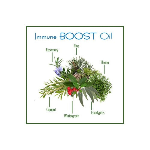 Immune boost carrier body oil 100 ml - eOil.co.za