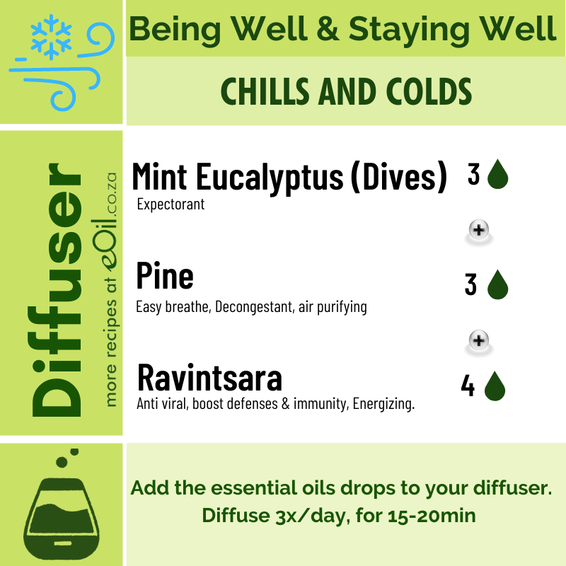 Diffusion Recipe - Being well - Chills & Colds - eOil.co.za