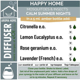 CALM SUMMER NIGHTS RECIPE SYNERGY - eOil.co.za