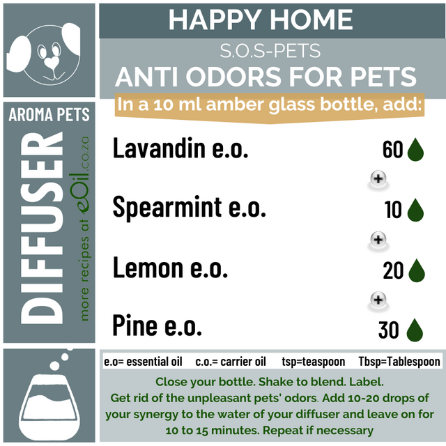 Anti-Odors - recipe synergy - for Diffuser - Pets - Happy Home Collection - eOil.co.za